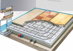 Chauffage au sol hydraulique : fonctionnement et bénéfices